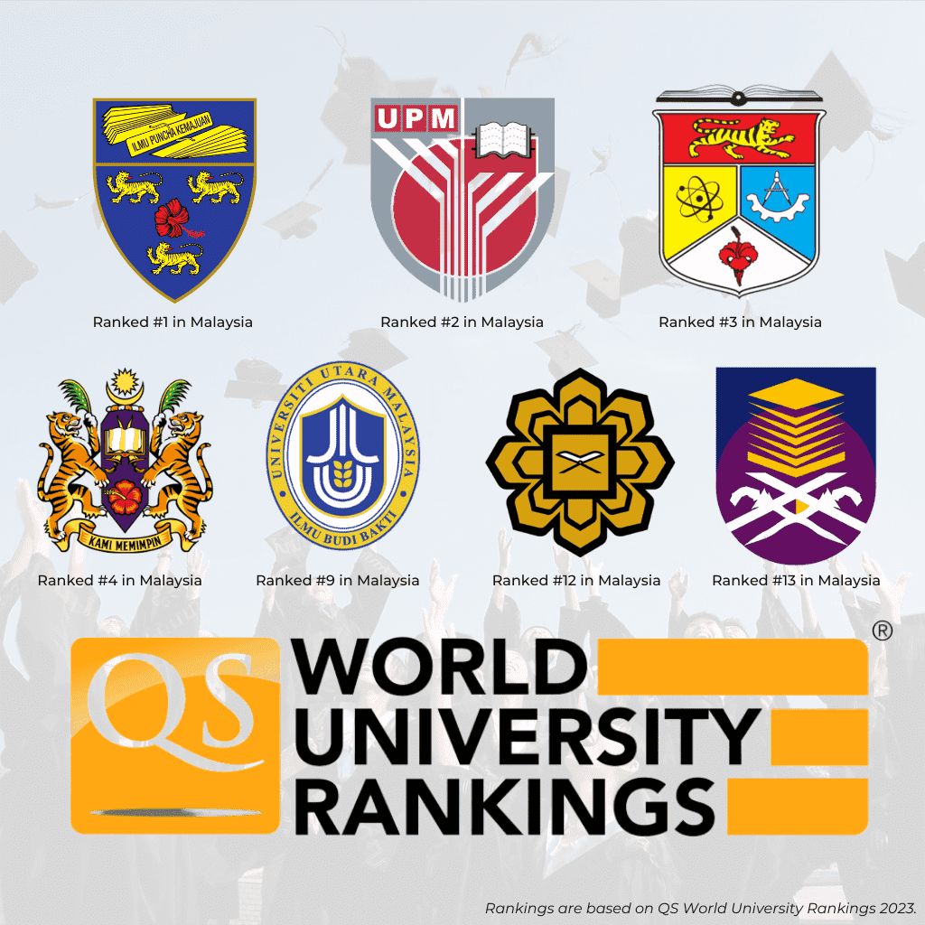 public university ranking